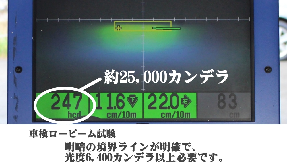 G-zac フロストセイバー 5.75インチLEDヘッドライトのロービームテスト結果