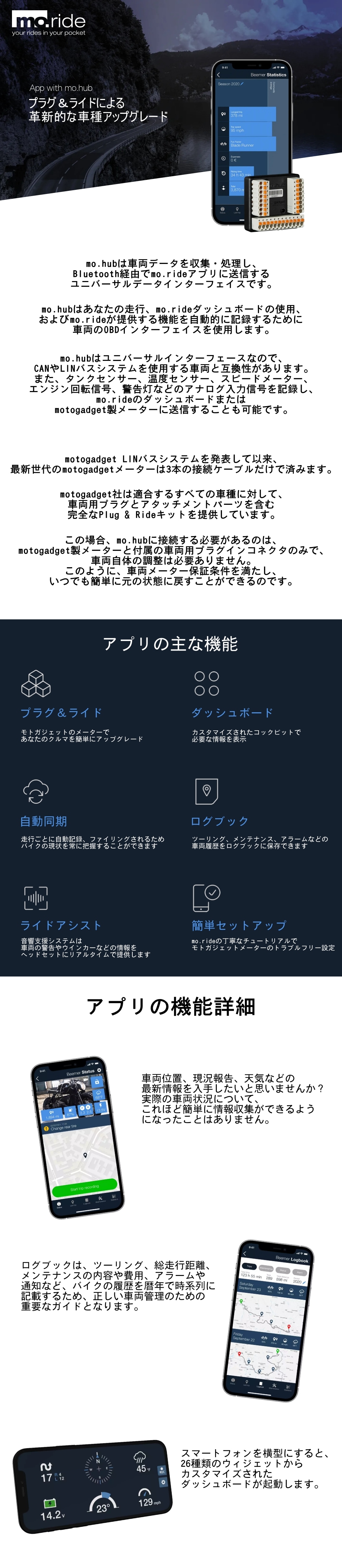 mo.rideの説明その1