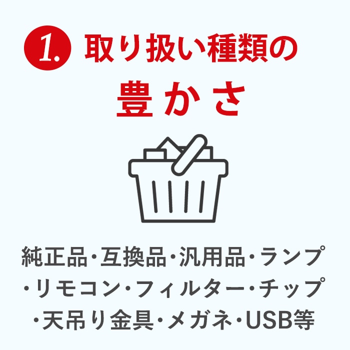 取り扱い商品の豊かさ