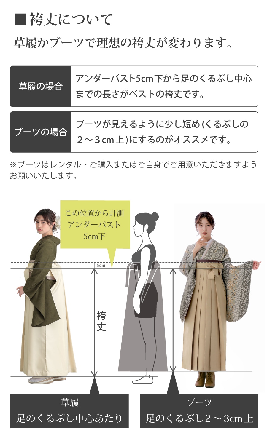 袴サイズについて