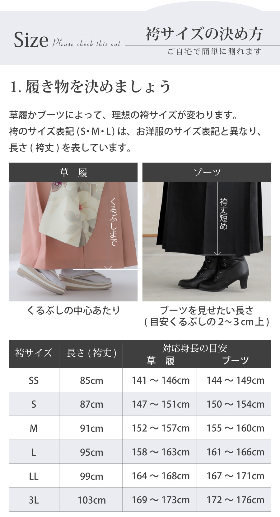 袴サイズについて