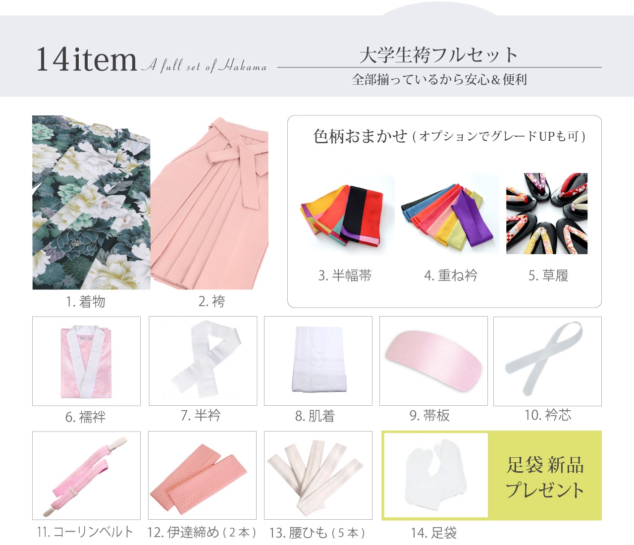 フルセット内容