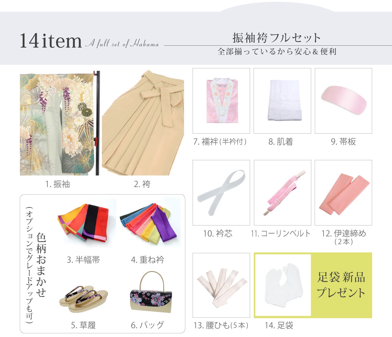 フルセット内容