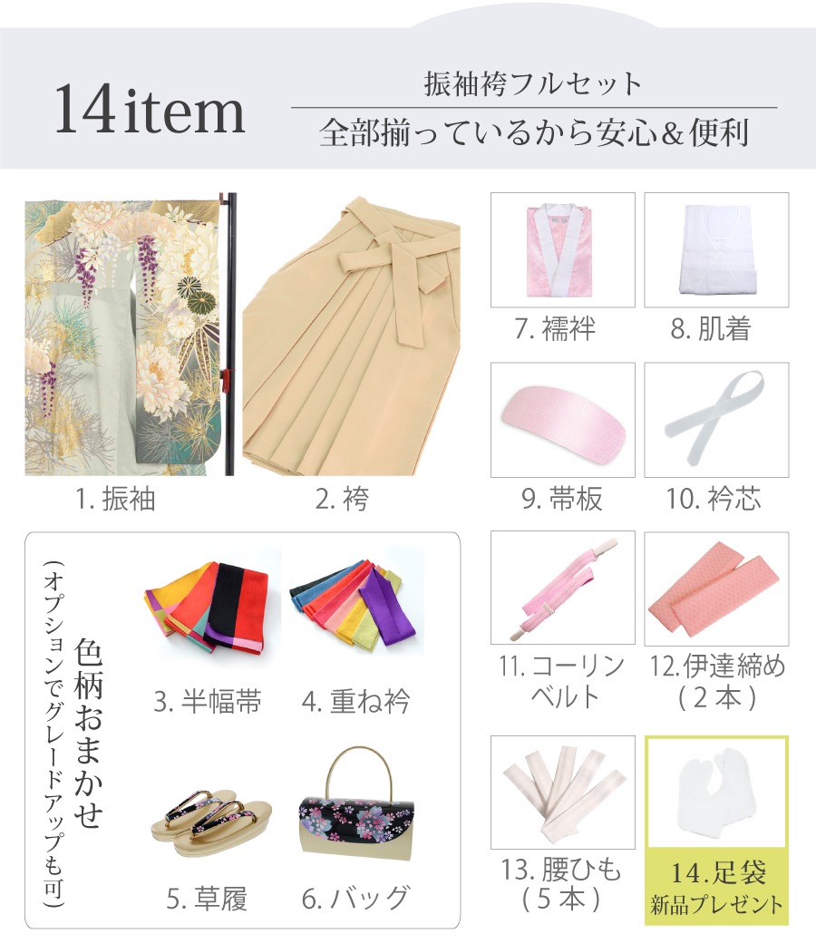 フルセット内容