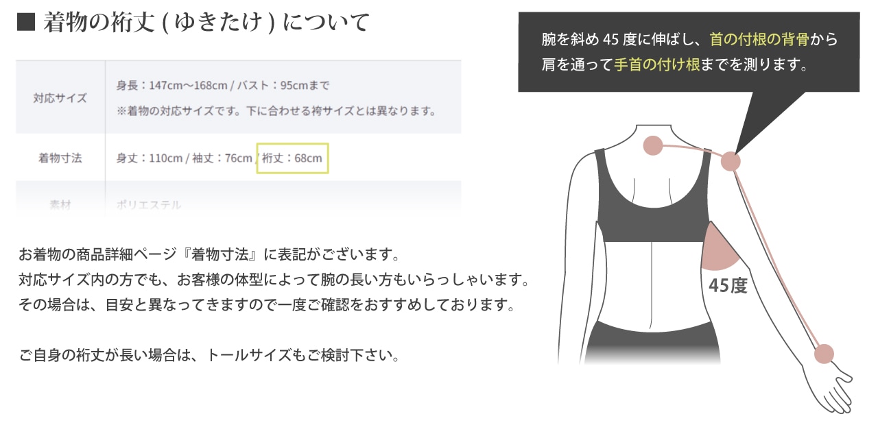 着物の裄丈について