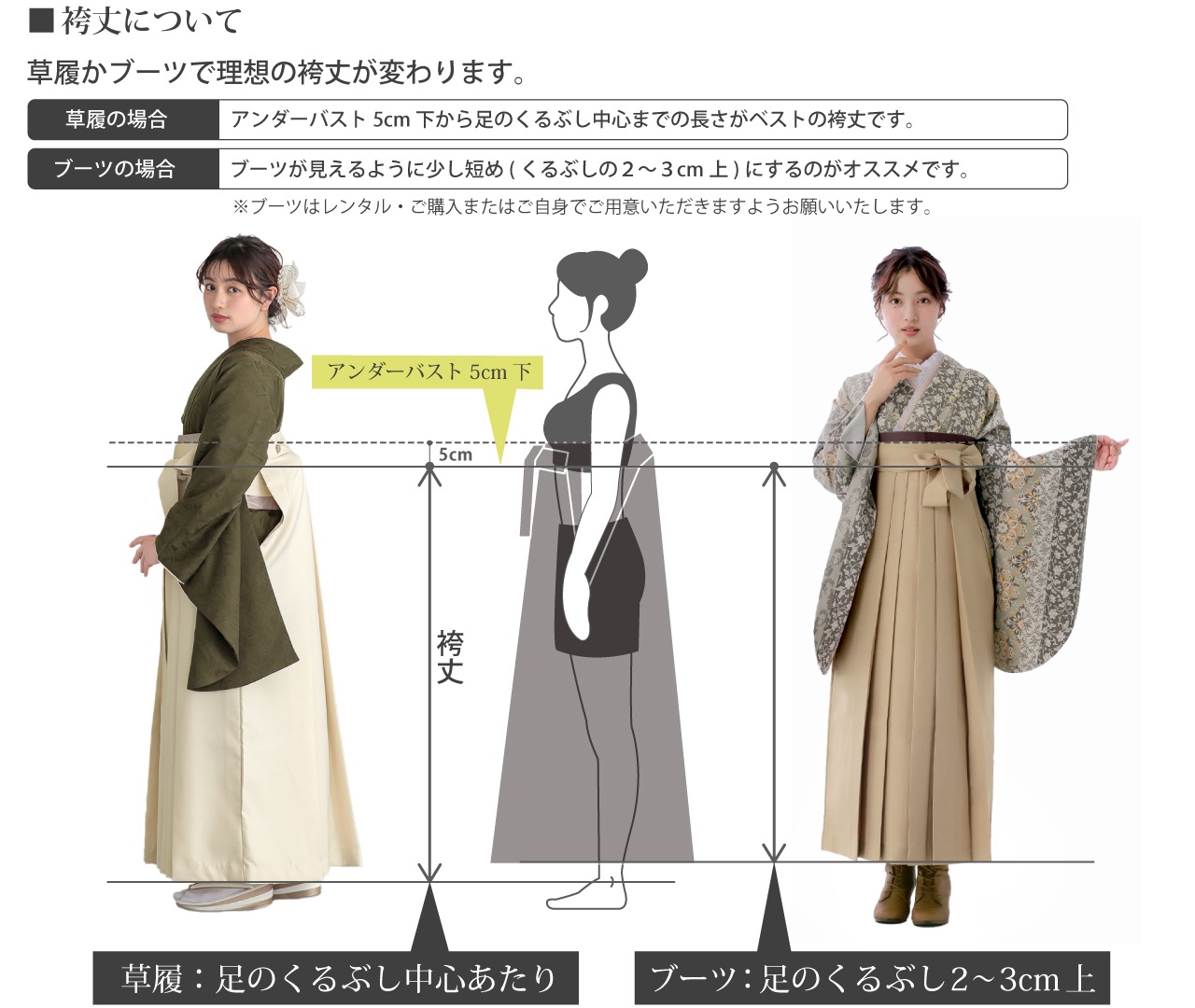 袴丈の目安