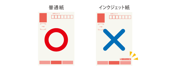 手差し印刷を徹底活用 コピー機でハガキ 年賀状印刷を上手に行うポイント6つ オフィスハードウェア エーワン