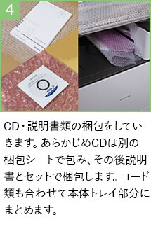 CD⺭