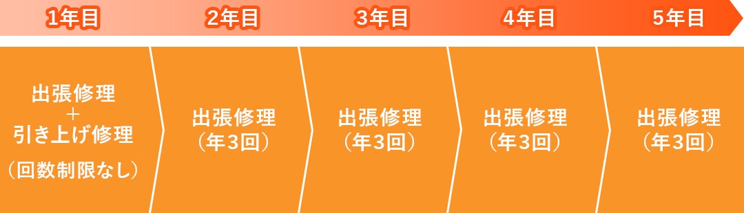 �����ӥ�����