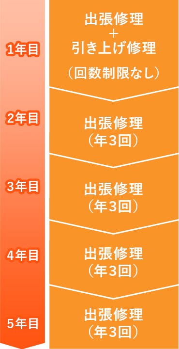 �����ӥ�����