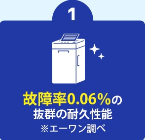 �ξ�Ψ0.06���ȴ�����ѵ���ǽ