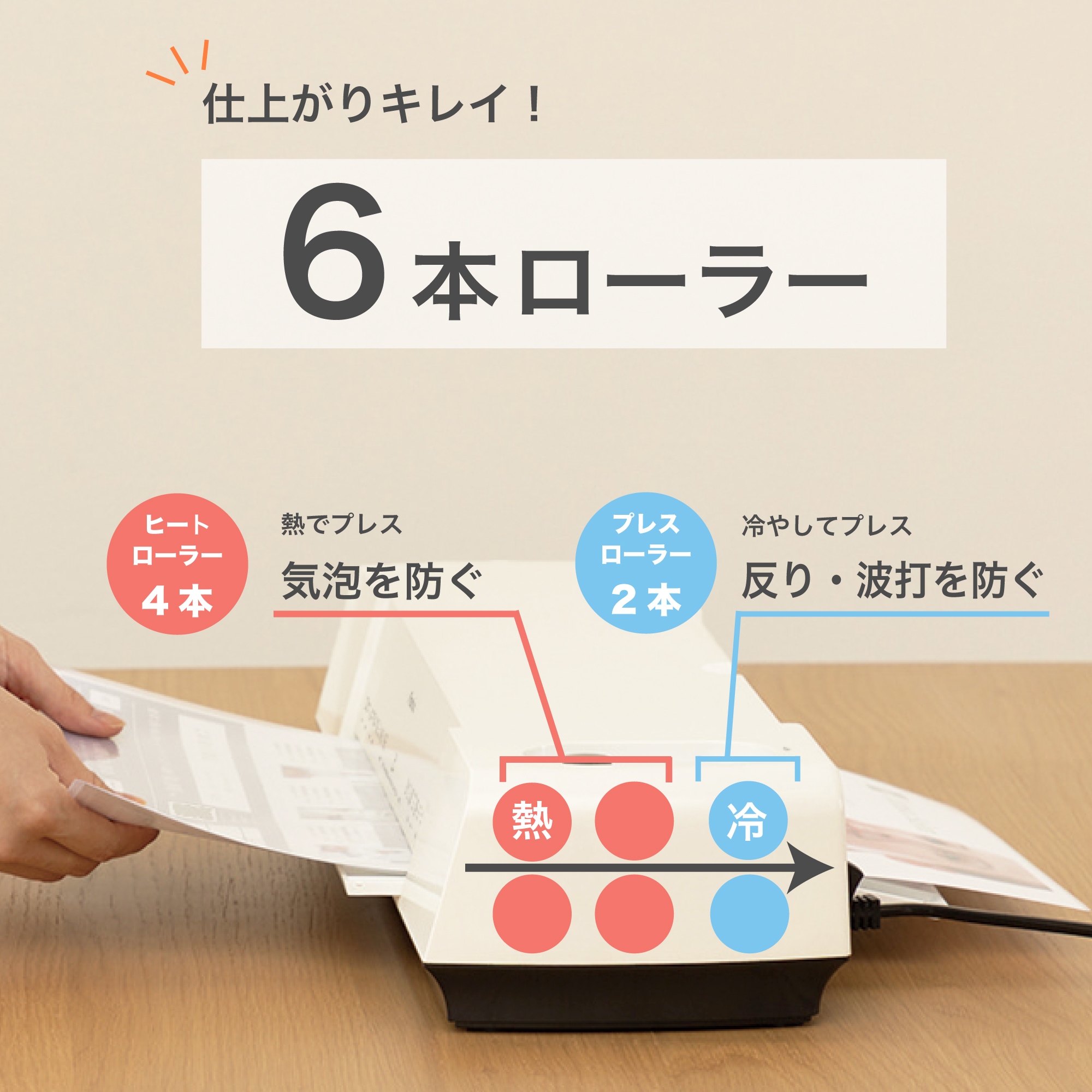 ���Ǥä��ꤻ�������줤�˻ž夬��