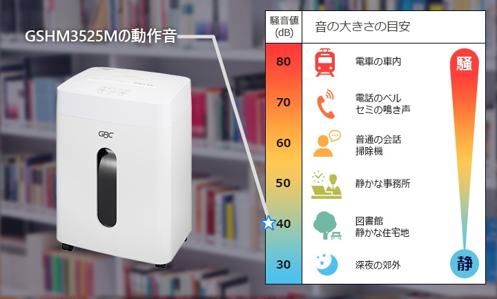 �������֥�󥺡�����ѥ� �����ѡ��������ȥ����å� �ޥ����� M3525M/GSHM3525M ���ʥ��᡼��