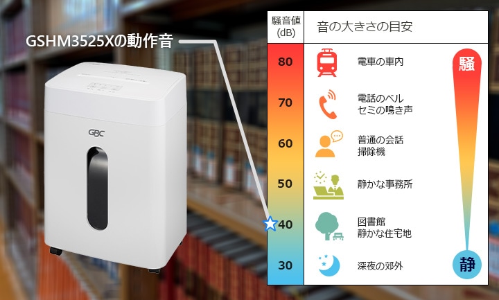 アコ・ブランズ・ジャパン スーパーサイレントシュレッダ クロス