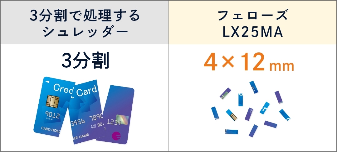 ���쥫����ꥫ���ɤ�ߥ˥��å�