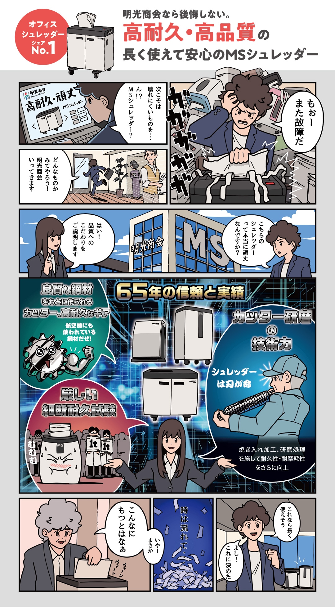 ���ѵס����ʼ���MS�����å���