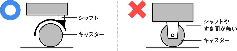 ���㥹�����ξ���