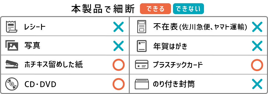 送料無料】フェローズ 業務用シュレッダー 310MC (新品)