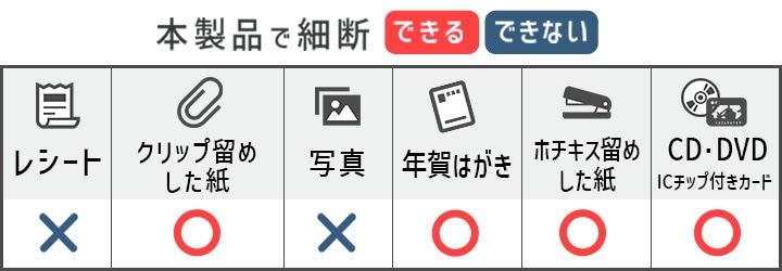 �����å����ե������� ��̳�ѥ����å���425ci-2�Ǻ��ǽ�����ΤȽ���ʤ����