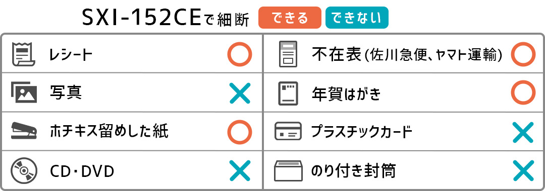 ナカバヤシ A4業務用シュレッダー SXI-152CE 【送料無料】【新品】【メーカー直送】-オフィスハードウェア　エーワン