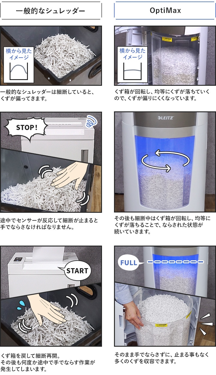 ¾�ҥ����å�����Optimax����Ӳ���