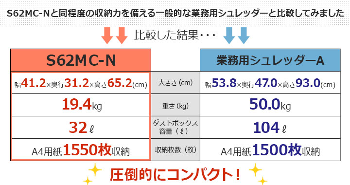 S62MC-NϡA4ѻ桢1550Ǽ