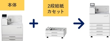 NECカラープリンター Color MultiWriter 3C750(A3対応/毎分55枚印刷/Windows.Mac対応)未開封 未使用品