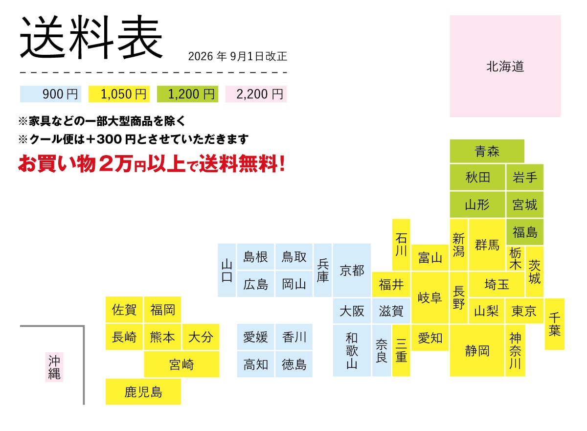 送料表