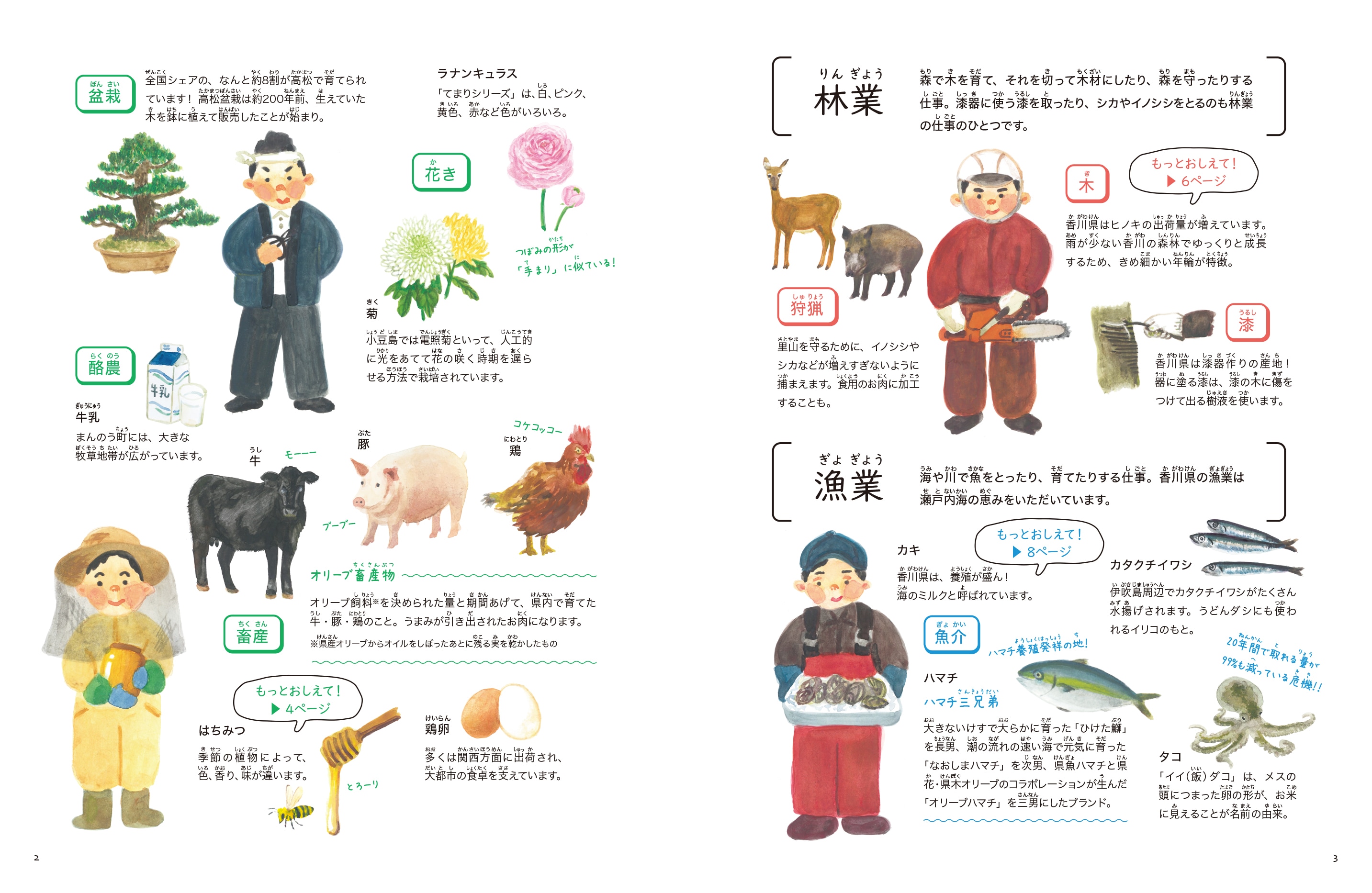 IKUNAS vol.21 ［2025.12］ | BOOK,IKUNAS | IKUNAS