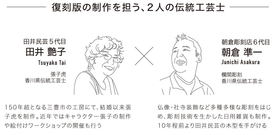 おとぼけ人形