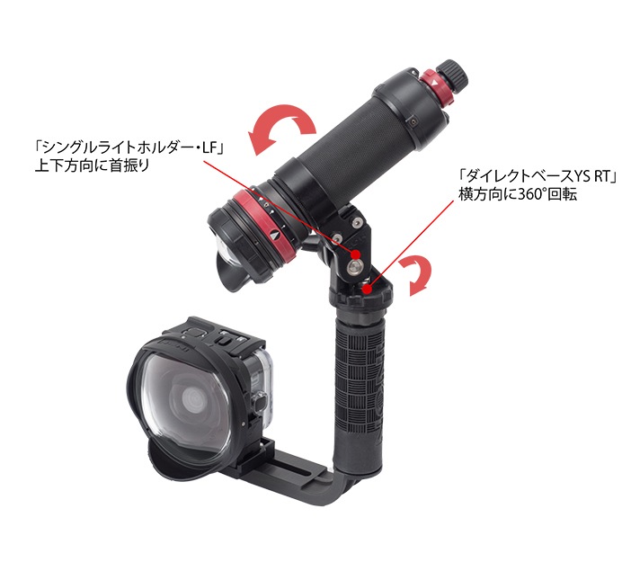 D5ホルダーセット for HERO9 | セット商品 | イノンオンラインショップ