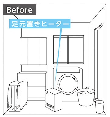 クリナップ(株) クリナップ 洗面化粧台共通機器 Hotウォール タオル