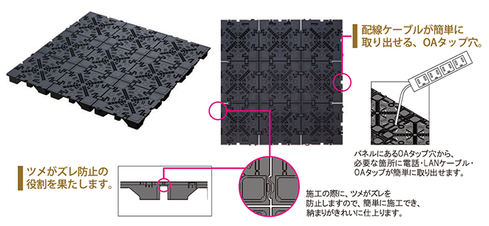 フクビ化学工業(株) フクビ 樹脂製パネル 置敷タイプ クリーンOAフロア 