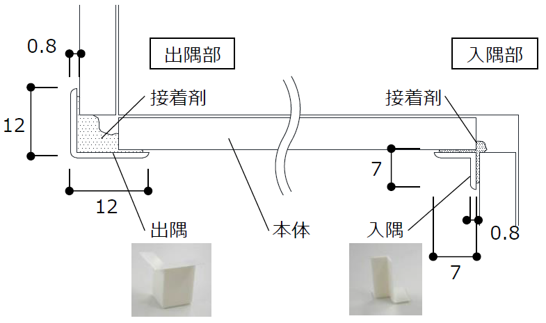 FUKUVI ե५Сˡ ŷС Ǽޤ 塦ţʥԥͥ˻ܹ