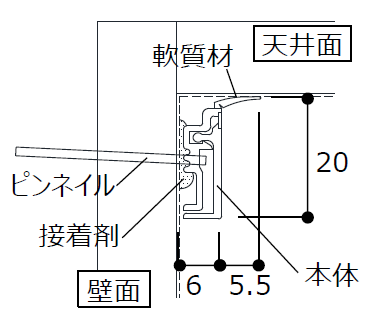 FUKUVI ե५Сˡ ŷС Ǽޤ 塦ţʥԥͥ˻ܹ