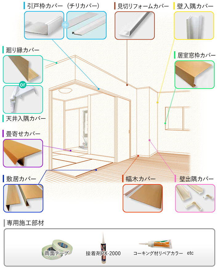 フクビ化学工業(株) フクビ リフォームカバー工法 居室窓枠カバー本体