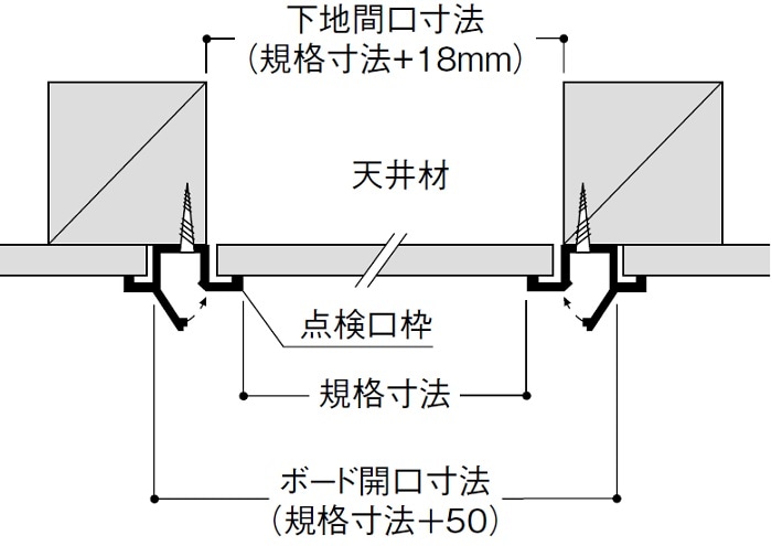 フクビ化学工業(株) フクビ 天井・壁兼用点検口枠 T-095N (ボード厚9.5