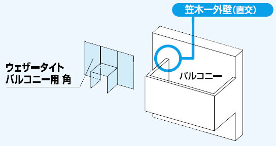 フクビ化学工業(株) フクビ ウェザータイト バルコニー用 角2×4 WTBK24