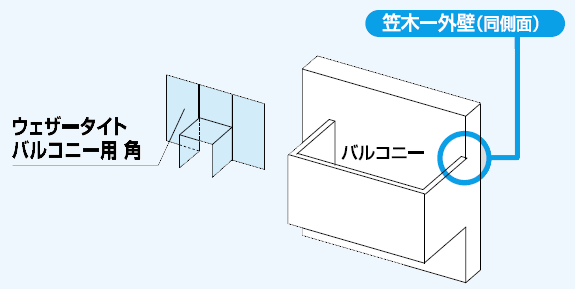 フクビ化学工業(株) フクビ ウェザータイト バルコニー用 角120