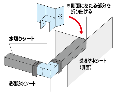 フクビ化学工業(株) フクビ ウェザータイト バルコニー用 角120