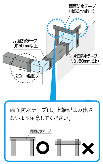 フクビ化学工業(株) フクビ ウェザータイト バルコニー用 角120