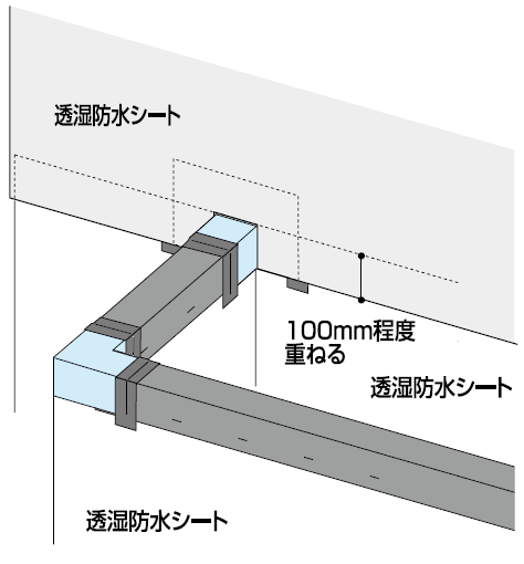 フクビ化学工業(株) フクビ ウェザータイト バルコニー用 角2×4 WTBK24