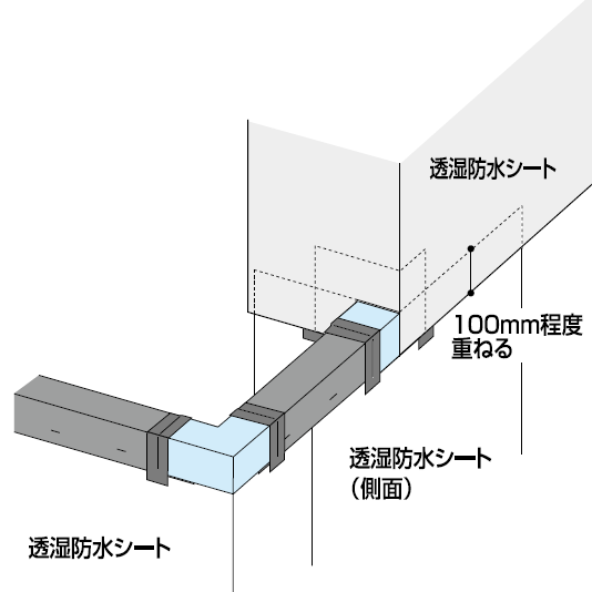 FUKUVI  Х륳ˡ Х륳ˡѳѤλܹ ڡ(Ʊ¦)ξ 2