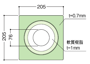 FUKUVI  ѥ ˡ