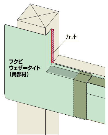 フクビ化学工業 株 フクビ 防水部材 ウェザータイト サッシ用 ワイド角部材 Wtskw 40個入 の購入詳細ぺージです 輸入建材から建築資材販売の Interrajapan インテラジャパン