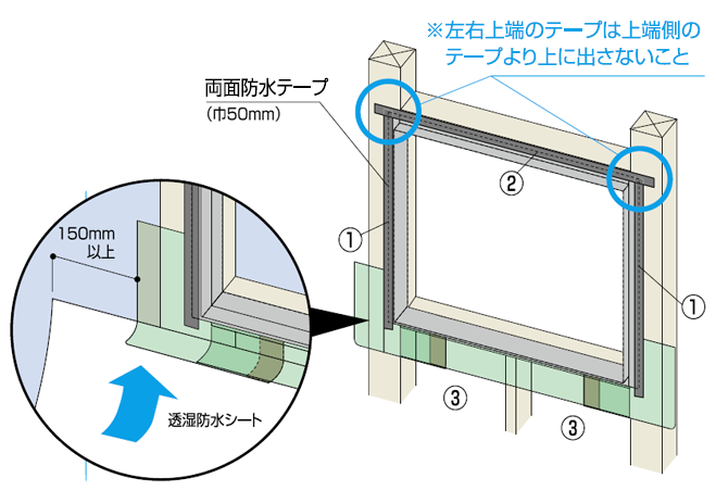 フクビ化学工業 株 フクビ 防水部材 ウェザータイト サッシ用 ワイド中間部材 Wtsw 本入 の購入詳細ぺージです 輸入建材から建築資材販売の Interrajapan インテラジャパン