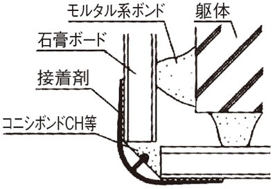 HIROSHIMA  15Rʡ