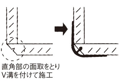 株)広島 HIROSHIMA コーナー材 NGTストレートコーナーA15R33T（穴無