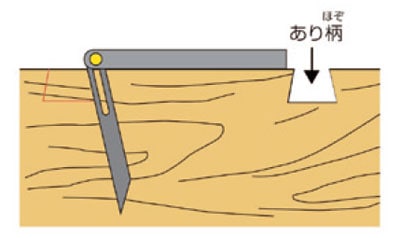 HIROSHIMA ͳ