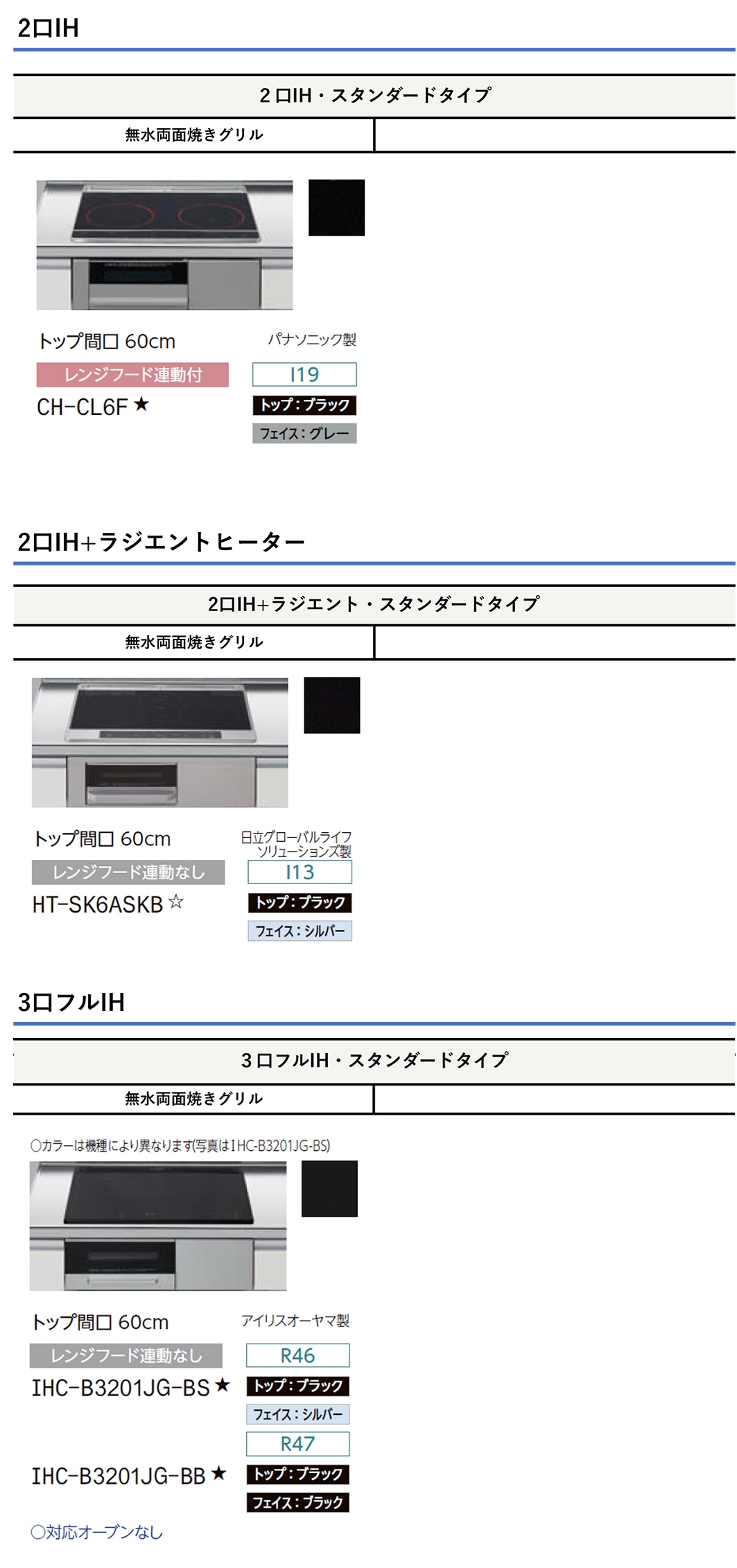 キッチン,システムキッチン,リクシル ノクト,間口2550mmカテゴリーの